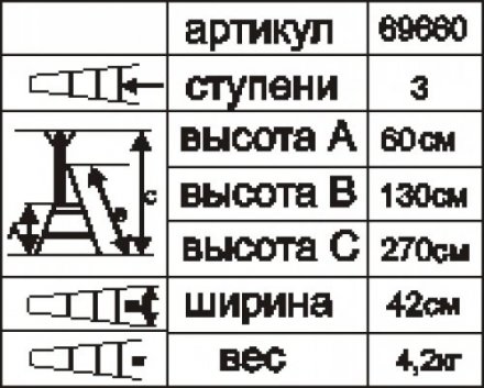 Стремянка стальная &quot;Энкор&quot; 3 ступени 69660 купить в Екатеринбурге