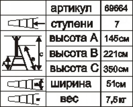 Стремянка стальная &quot;Энкор&quot; 7 ступеней 69664 купить в Екатеринбурге