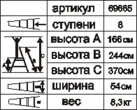 Стремянка стальная &quot;Энкор&quot; 8 ступеней 69665 купить в Екатеринбурге