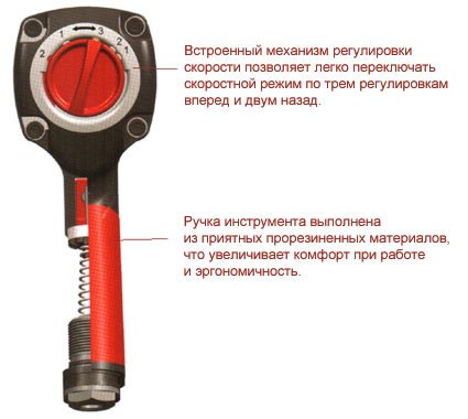 Пневмогайковерт SCORPIO YU-1281P 1/2” 124 кг/м, 2,06 кг New Pin Clutch купить в Екатеринбурге