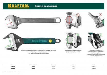 Ключ разводной SlimWide-S, 200 / 38 мм, KRAFTOOL 27263-20 купить в Екатеринбурге