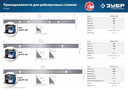 Станок рейсмусовый РС-320 серия ПРОФЕССИОНАЛ купить в Екатеринбурге