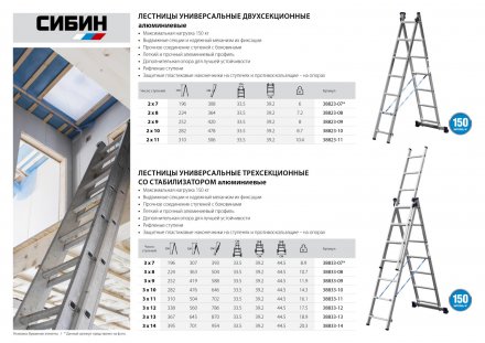 Лестница СИБИН универсальная, трехсекционная со стабилизатором, 8 ступеней 38833-08 купить в Екатеринбурге