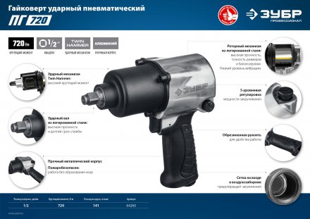Ударный пневмогайковерт ПГ-720 64260 серия ПРОФЕССИОНАЛ купить в Екатеринбурге