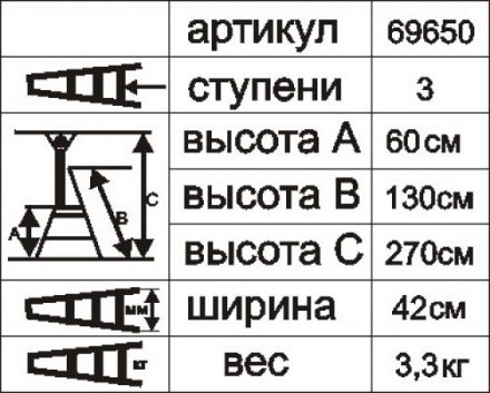 Стремянка алюминиевая Энкор 3 ступени 69650 купить в Екатеринбурге