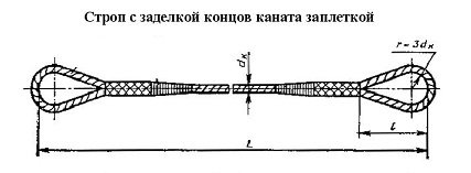Строп канатный петлевой СКП 1.25 т L=2.5 м заплет купить в Екатеринбурге