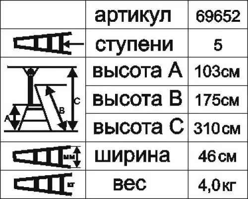 Стремянка "Энкор" 5 ступеней 103см 69652 купить в Екатеринбурге