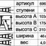 Стремянка "Энкор" 5 ступеней 103см 69652 купить в Екатеринбурге