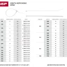 Хомуты ЗУБР нейлоновые, в п/э пакете, тип 7, белые, 4,8ммх400мм, 25шт 4-309017-48-400 купить в Екатеринбурге