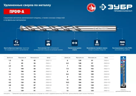 ЗУБР ПРОФ-А, 1.5 х 70 мм, сталь Р6М5, класс А, удлиненное сверло по металлу, Профессионал (29624-1.5) купить в Екатеринбурге