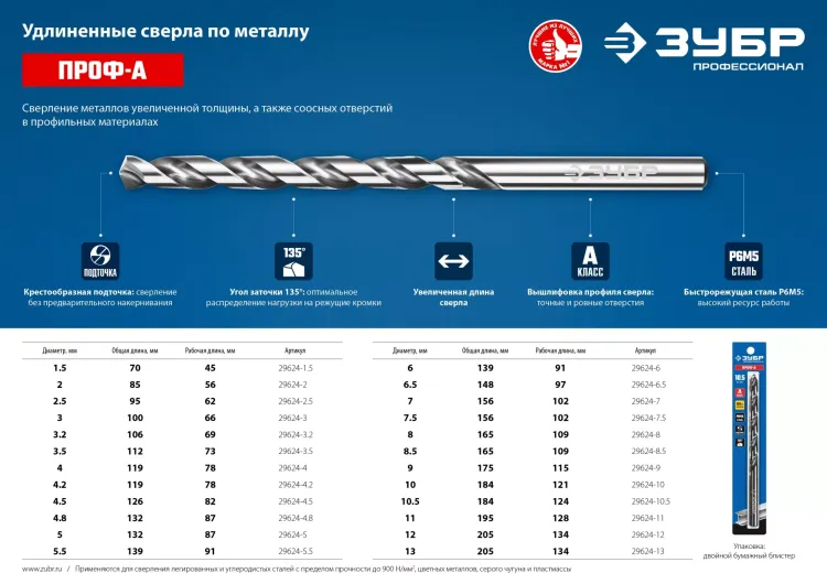 ЗУБР ПРОФ-А, 1.5 х 70 мм, сталь Р6М5, класс А, удлиненное сверло по металлу, Профессионал (29624-1.5) купить в Екатеринбурге