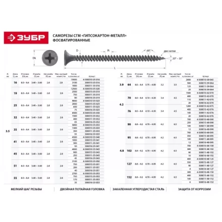 Саморезы фосфатированные с мелкой резьбой, гипсокартон-металл, ЗУБР 300016-48-090, PH2, 4,8 x 90 мм, 12 шт 300016-48-090 купить в Екатеринбурге