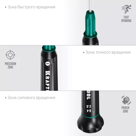 Отвертки для точных работ Precision 25681-2.0 купить в Екатеринбурге