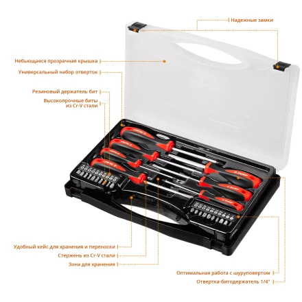 Наборы отверток серия МАСТЕР купить в Екатеринбурге