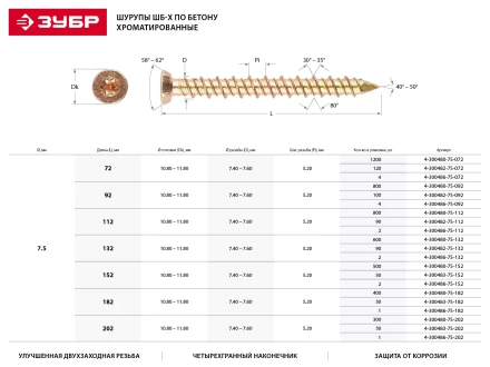 Шурупы ЗУБР &quot;ПРОФЕССИОНАЛ&quot; по бетону, хроматированные, 7.5x152мм, 2шт 4-300486-75-152 купить в Екатеринбурге