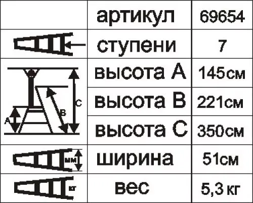 Стремянка "Энкор" 7 ступеней 145см 69654 купить в Екатеринбурге