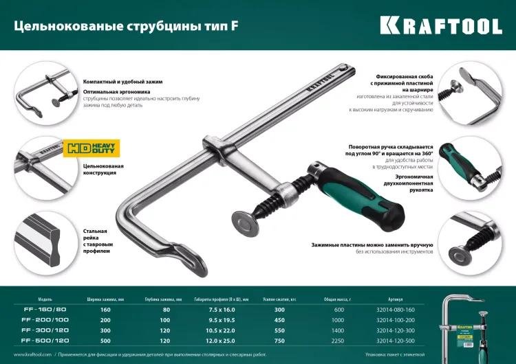 Струбцина KRAFTOOL FORGE тип F,цельнокованая 32014-120-500 купить в Екатеринбурге
