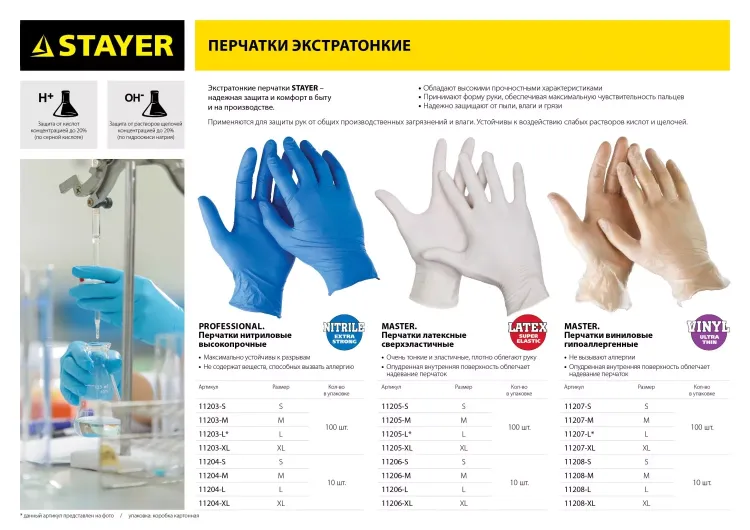 Перчатки STAYER "MASTER" латексные экстратонкие, S, 10шт 11206-S купить в Екатеринбурге