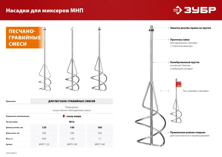 ЗУБР М14, d160 мм, насадка-миксер для песчано-гравийных смесей снизу-вверх (МНП-160) купить в Екатеринбурге