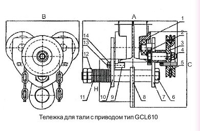 Тележка для тали с цепным приводом GCL610 LB г-п 0.5 тонн H=6 метра купить в Екатеринбурге
