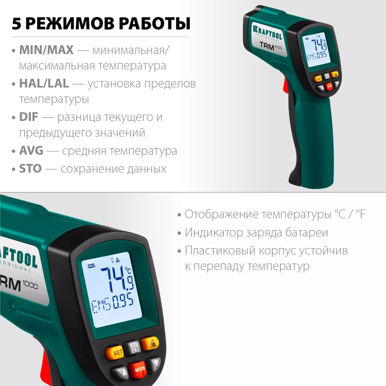 Пирометр инфракрасный TRM-950 45703-950 купить в Екатеринбурге