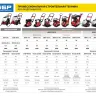 Виброплита бензиновая двигатель Honda ЗВПБ-20 АХ серия ПРОФЕССИОНАЛ купить в Екатеринбурге