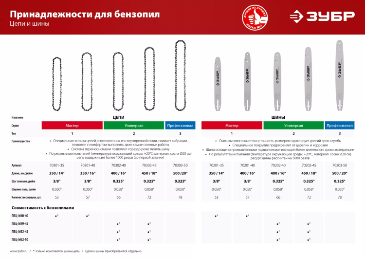 Шина тип 2 серия Без серии купить в Екатеринбурге