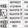 Стремянка алюминиевая Энкор 6 ступеней 69653 купить в Екатеринбурге