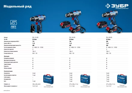 Дрель-шуруповерт 2 АКБ DL-20 A5 серия ПРОФЕССИОНАЛ купить в Екатеринбурге