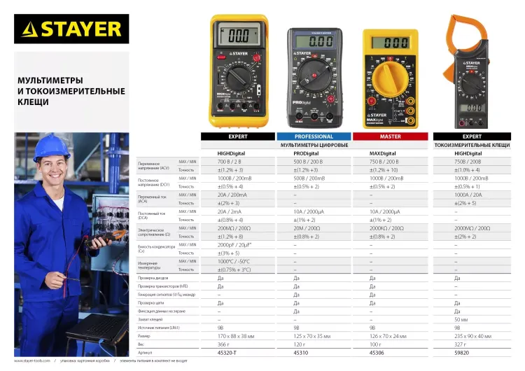 Мультиметр STAYER "MASTER" MAXDigital цифровой 45306 купить в Екатеринбурге