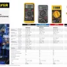 Мультиметр STAYER "MASTER" MAXDigital цифровой 45306 купить в Екатеринбурге