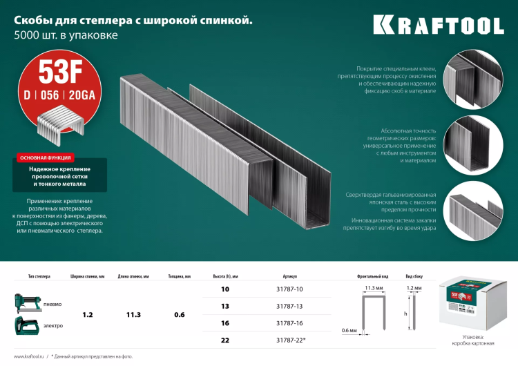 Скобы тип 20GA (53F / D / 056) 5000 шт 31787-16 купить в Екатеринбурге