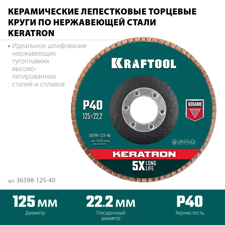 Круги лепестковые керамические торцевые 36598-125-40 купить в Екатеринбурге