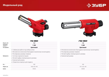 ЗУБР ГМ-150, 1300°C, газовая горелка с пьезоподжигом на баллон с цанговым соединением (55554) купить в Екатеринбурге