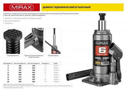 Домкрат гидравлический бутылочный, 10т, 200-385 мм, MIRAX 43260-10 43260-10 купить в Екатеринбурге