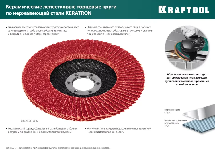 Круги лепестковые керамические торцевые 36598-125-60 купить в Екатеринбурге