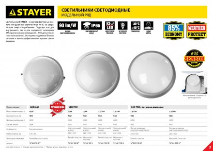 Светильник STAYER &quot;PROFI&quot; PROLight светодиодный, влагозащищенный IP65, пластиковый корпус, PC, влагозащищенный, круг, белый, 4000К, 7(60Вт) 57362-60-W купить в Екатеринбурге