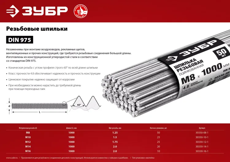 ЗУБР DIN 975, кл. пр. 4.8, М10 х 1000 мм, цинк, 25 шт, резьбовая шпилька (30330-10-1) купить в Екатеринбурге