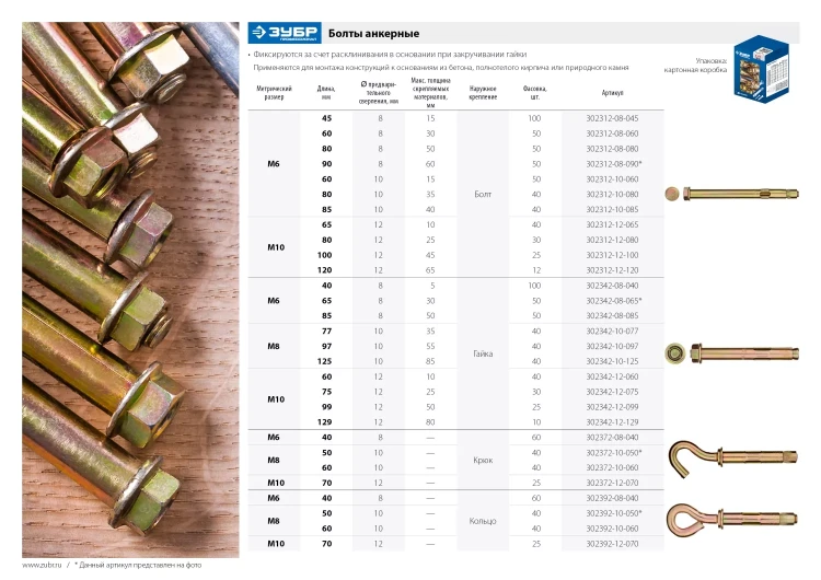 ЗУБР М12 х 60 мм, 40 шт, анкерный болт с гайкой, Профессионал (302342-12-060) купить в Екатеринбурге