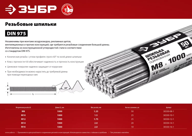 ЗУБР DIN 975, кл. пр. 4.8, М14 х 1000 мм, цинк, 20 шт, резьбовая шпилька (30330-14-1) купить в Екатеринбурге