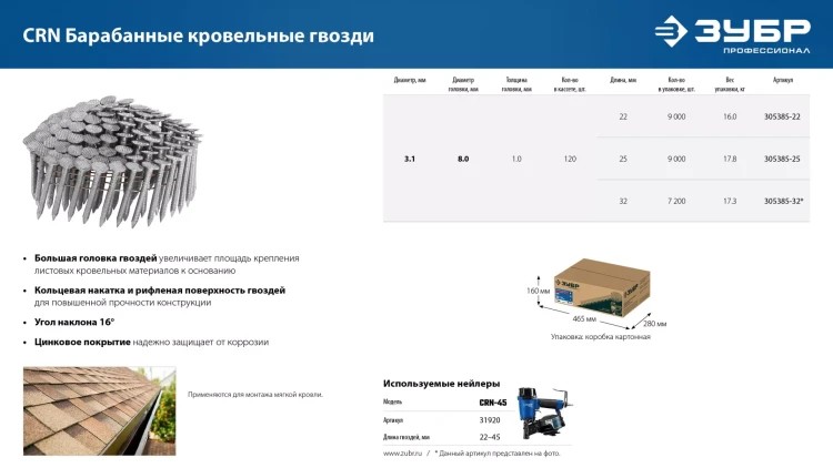ЗУБР CRN 25 х 3.1 мм, барабанные гвозди кровельные оцинкованные, 9000 шт (305385-25) купить в Екатеринбурге