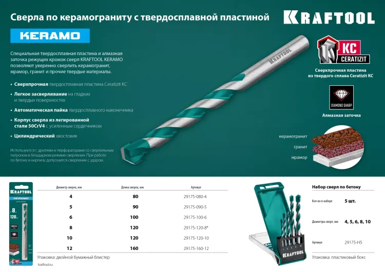 Сверла по керамограниту KERAMO 29175-160-12 купить в Екатеринбурге