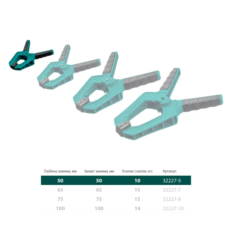 Струбцина KRAFTOOL SC-xx, пружинная 32227-5 купить в Екатеринбурге