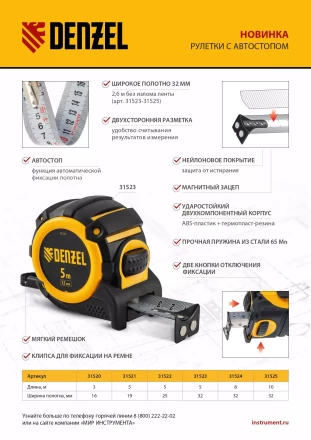 Рулетка Denzel 3м х 16мм, автоматич. фиксац., нейлон. покрытие, магнит. зацеп, двухстор. разметка, 31520 купить в Екатеринбурге