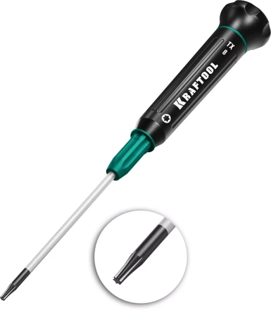 Отвертки для точных работ Precision 25684-08 купить в Екатеринбурге