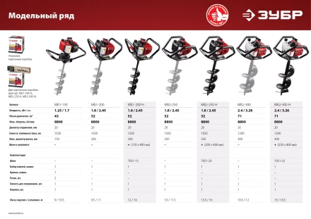 Мотобур (бензобур) МБ1-150 серия МАСТЕР купить в Екатеринбурге
