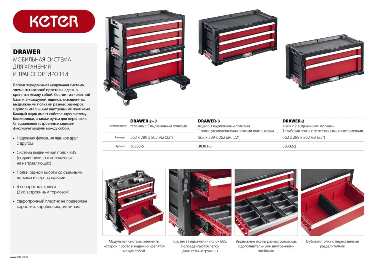Ящик с 3 выдвижными полками "DRAWER-3", 22" KETER 38381-3 купить в Екатеринбурге