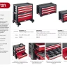 Ящик с 3 выдвижными полками "DRAWER-3", 22" KETER 38381-3 купить в Екатеринбурге