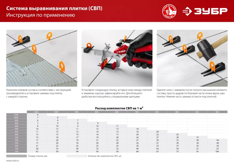 ЗУБР СВП, комплект: 1,7 мм, клин + зажим 250 + 250 шт, система выравнивания плитки (3385-H250) купить в Екатеринбурге