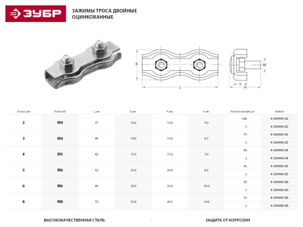 Зажим троса ЗУБР &quot;МАСТЕР&quot; двойной, оцинкованный, 5мм, 35 шт 4-304445-05 купить в Екатеринбурге